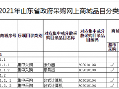 齐鲁云采集采分采对照表-2021年山东省政府采购网上商城品目分类对照表